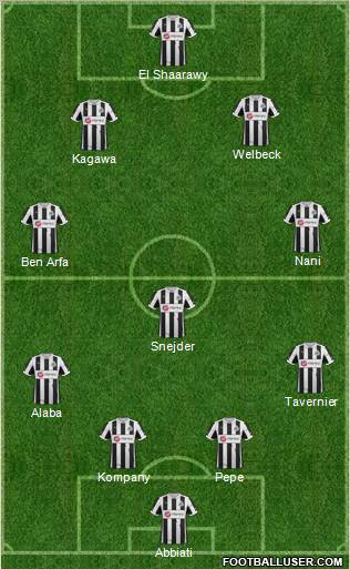 Newcastle United Formation 2012