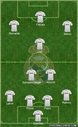 Real Madrid C.F. Formation 2012