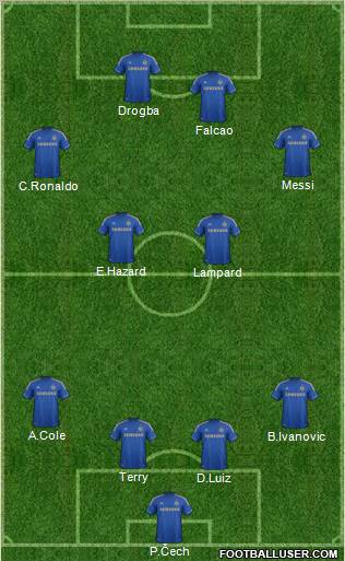Chelsea Formation 2012