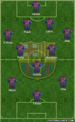 F.C. Barcelona Formation 2012