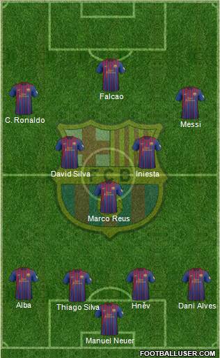 F.C. Barcelona Formation 2012