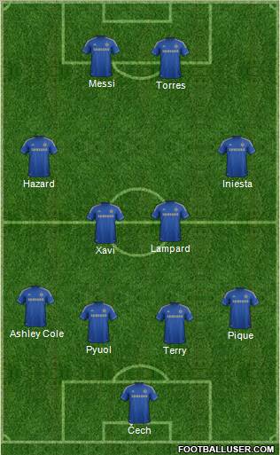 Chelsea Formation 2012