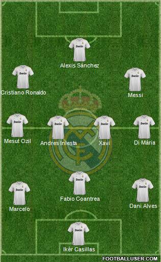 Real Madrid C.F. Formation 2012