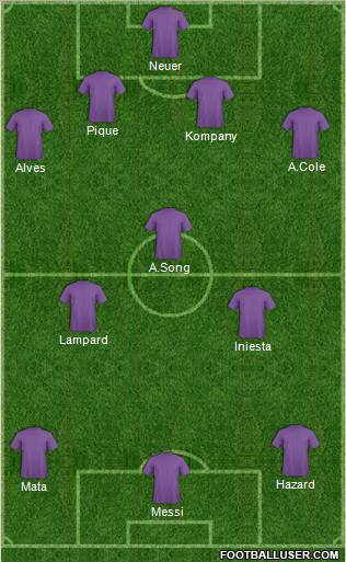 England Formation 2012