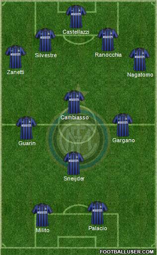 F.C. Internazionale Formation 2012