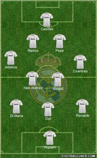 Real Madrid C.F. Formation 2012