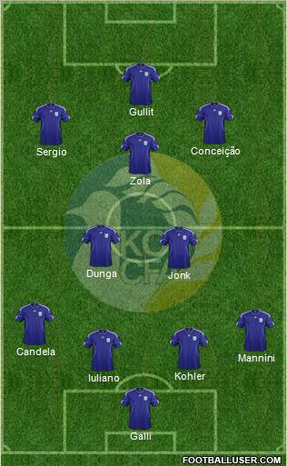 Cyprus Formation 2012