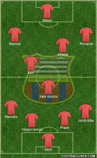 Barcelona EC (SP) Formation 2012