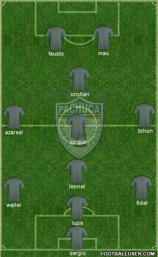 Club Deportivo Pachuca Formation 2012