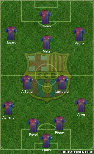 F.C. Barcelona Formation 2012