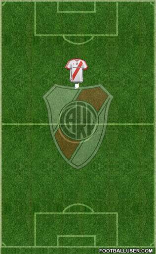 River Plate Formation 2012