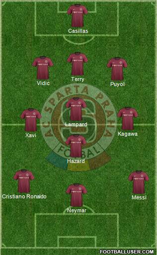 Sparta Prague Formation 2012