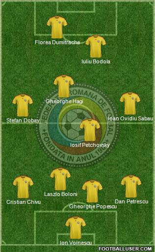 Romania Formation 2012