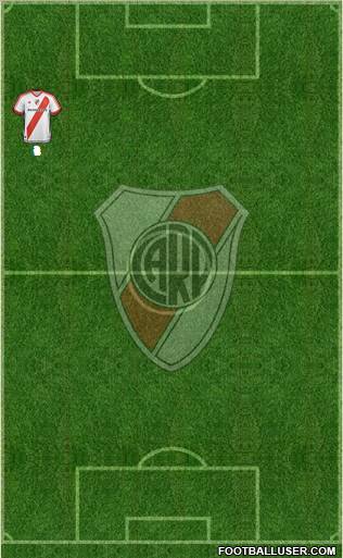 River Plate Formation 2012