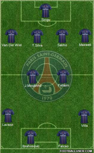 Paris Saint-Germain Formation 2012