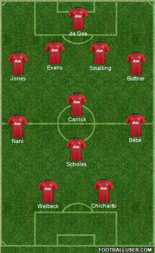 Manchester United Formation 2012