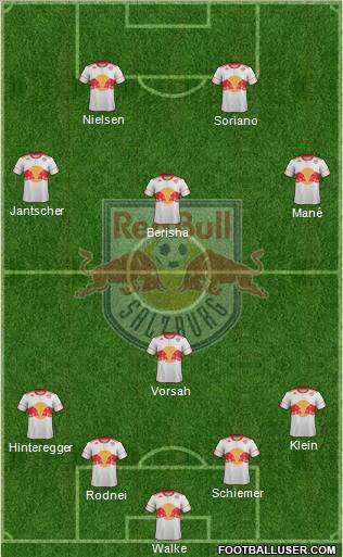 FC Salzburg Formation 2012