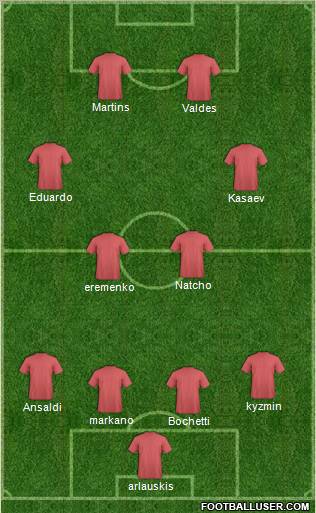 Champions League Team Formation 2012