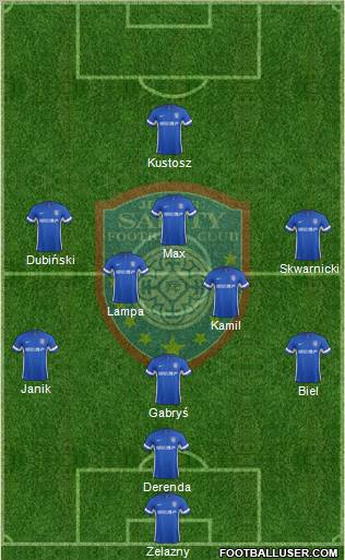 Jiangsu Shuntian Formation 2012