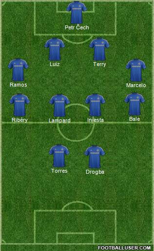 Chelsea Formation 2012