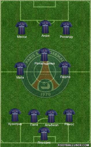 Paris Saint-Germain Formation 2012