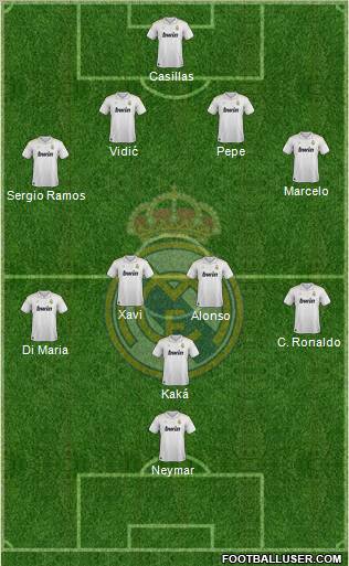 Real Madrid C.F. Formation 2012