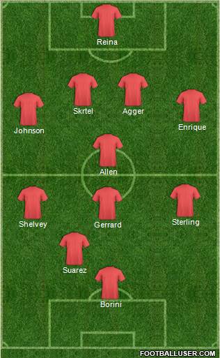 Liverpool Formation 2012