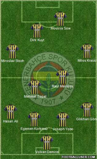 Fenerbahçe SK Formation 2012