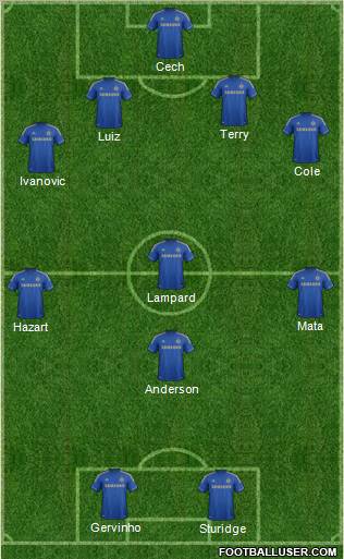 Chelsea Formation 2012