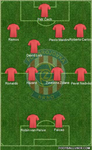 Brno Formation 2012