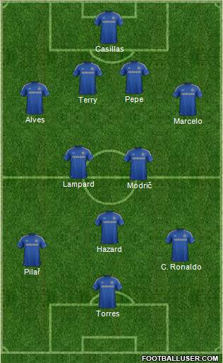 Chelsea Formation 2012