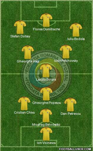 Romania Formation 2012