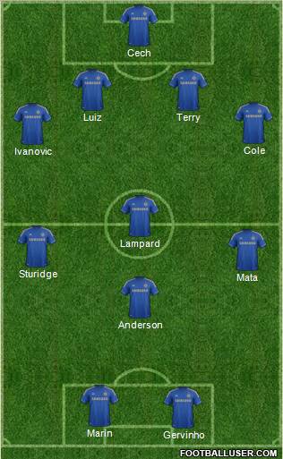 Chelsea Formation 2012