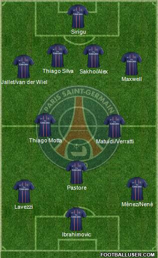 Paris Saint-Germain Formation 2012