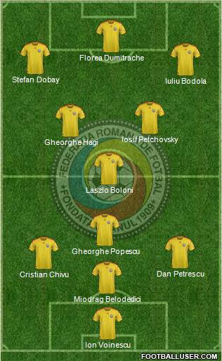 Romania Formation 2012