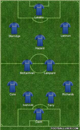 Chelsea Formation 2012
