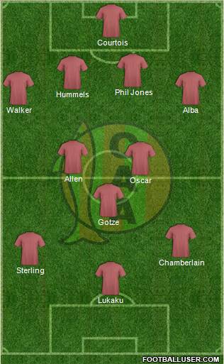 Aldosivi Formation 2012
