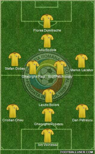 Romania Formation 2012