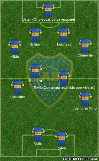 Boca Juniors Formation 2012