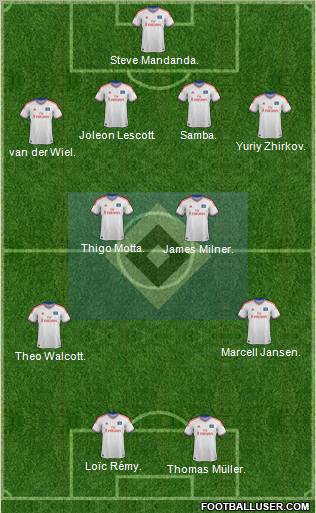 Hamburger SV Formation 2012