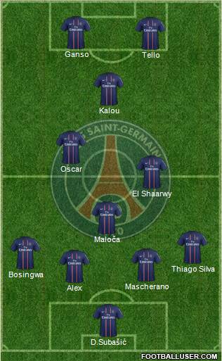 Paris Saint-Germain Formation 2012