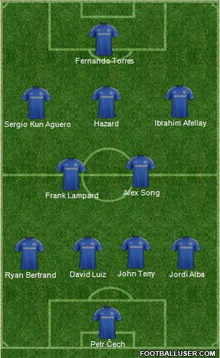Chelsea Formation 2012
