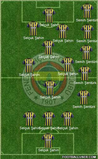 Fenerbahçe SK Formation 2012