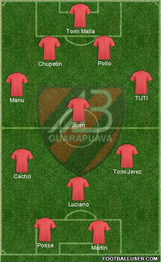 AA Batel Formation 2012