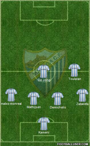 Málaga C.F., S.A.D. Formation 2012