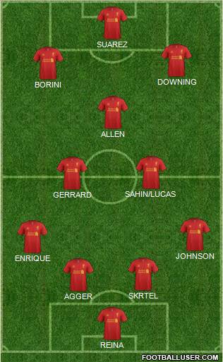 Liverpool Formation 2012