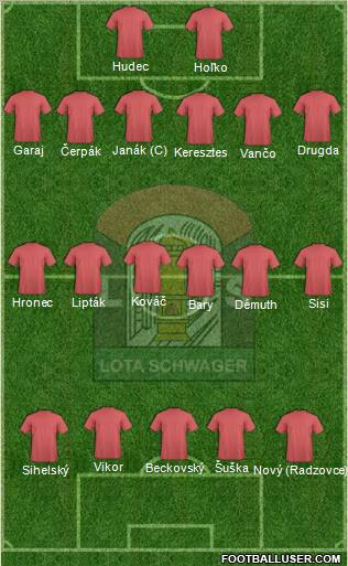 CD Lota Schwager S.A.D.P. Formation 2012