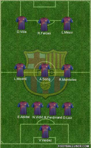 F.C. Barcelona Formation 2012
