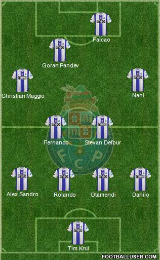 Futebol Clube do Porto - SAD Formation 2012