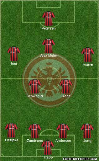 Eintracht Frankfurt Formation 2012